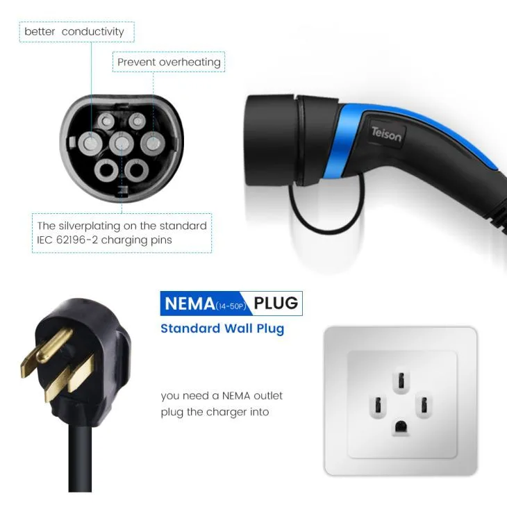 Chargeur EV 32A niveau 2 – Image 2
