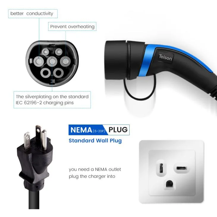 Chargeur EV réglable – Image 2