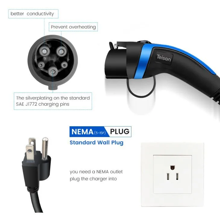 Prise et câble de recharge pour véhicule électrique – Image 2