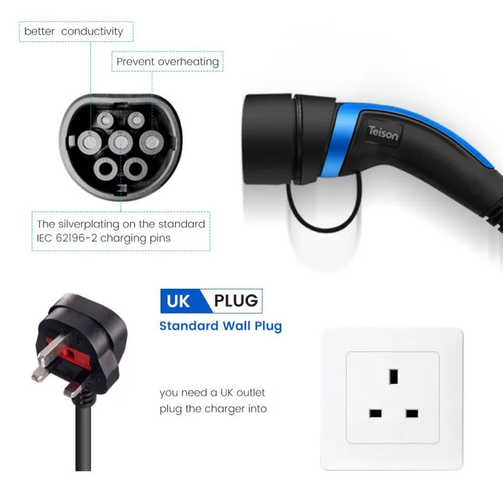 Chargeur de voiture électrique de type 2 – Image 2