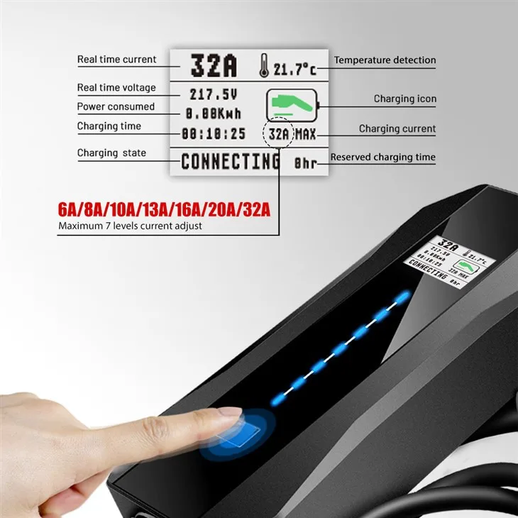 Chargeur rapide type 2 mode 2 – Image 3