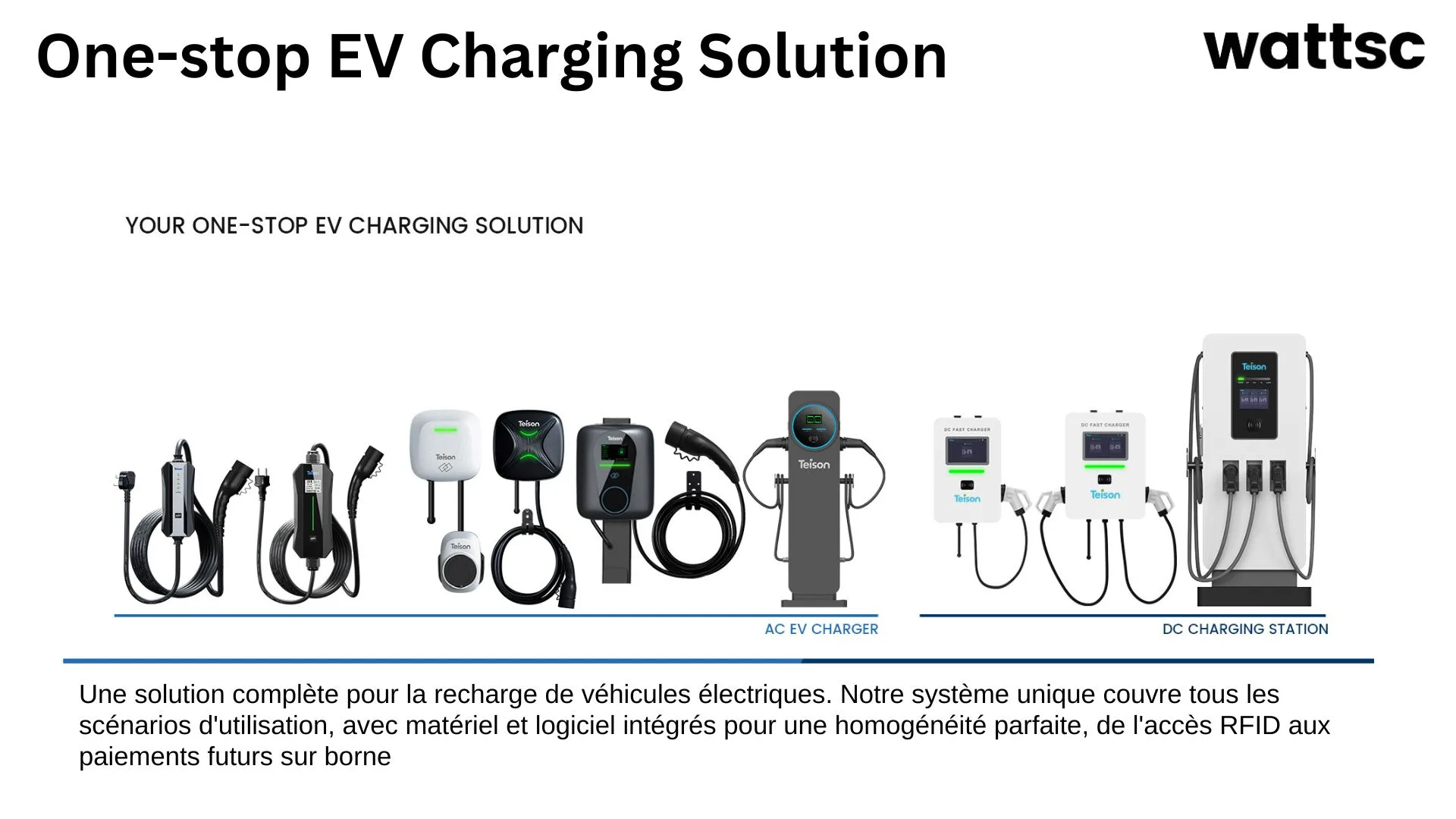 Catalogue des Bornes de Recharge Wattsc