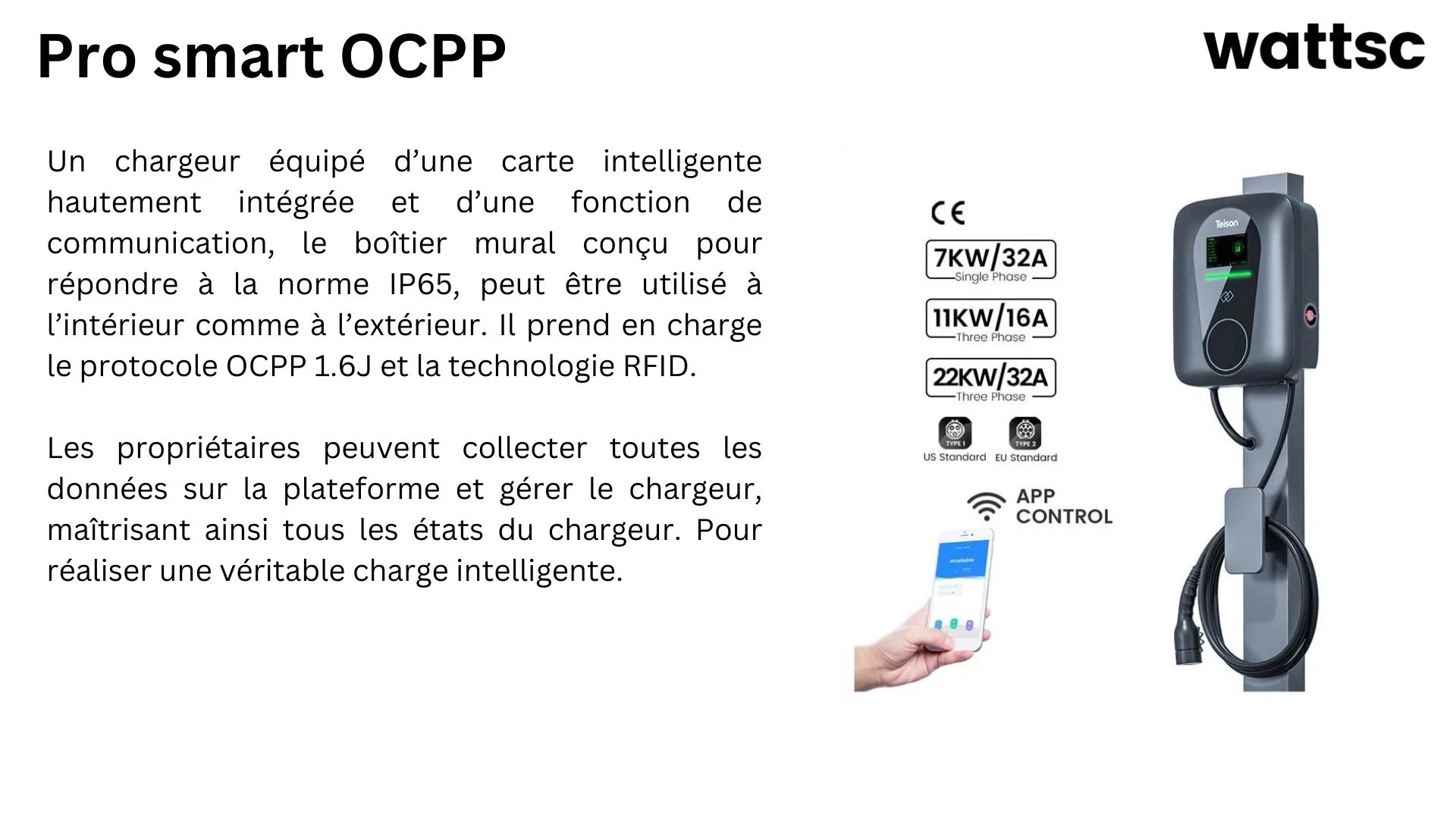 Pro Smart OCPP : La recharge pour les opérations commerciales